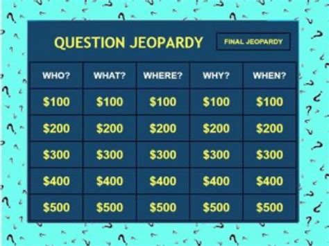 QUESTION JEOPARDY Game for Ages 5-6 Online By Ellen Weber