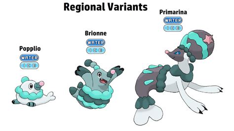 Regional Variants Popplio Brionne And Primarina by winnietaz on DeviantArt