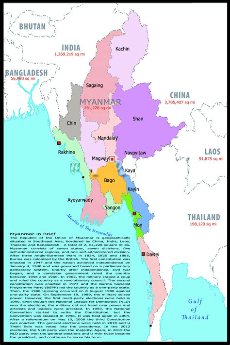 Burma Majority Religion