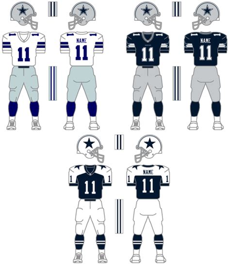 Dallas Cowboys Uniform Change – Outside the Beltway