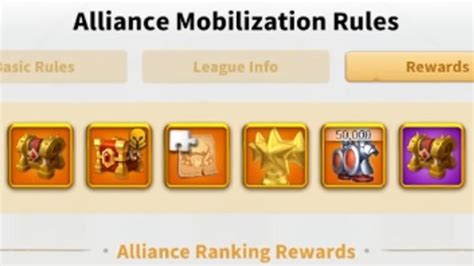 Rise of Kingdoms Alliance Mobilization Event Guide - Rise of Kingdoms Guides