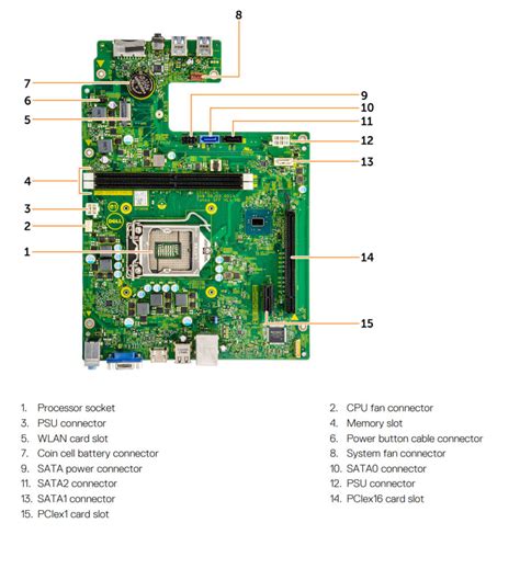 Dell Vostro 3268 – Specs and upgrade options