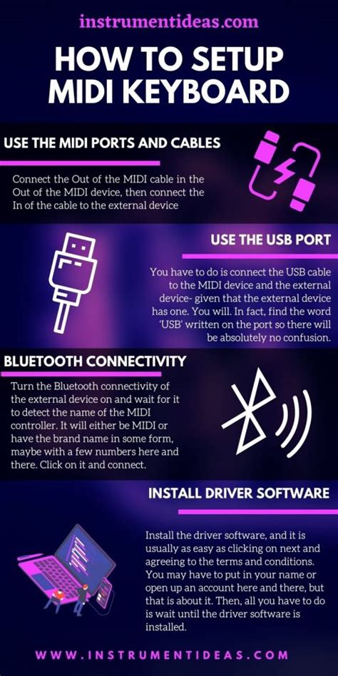 How to setup MIDI Keyboard - Musical Instrument Ideas