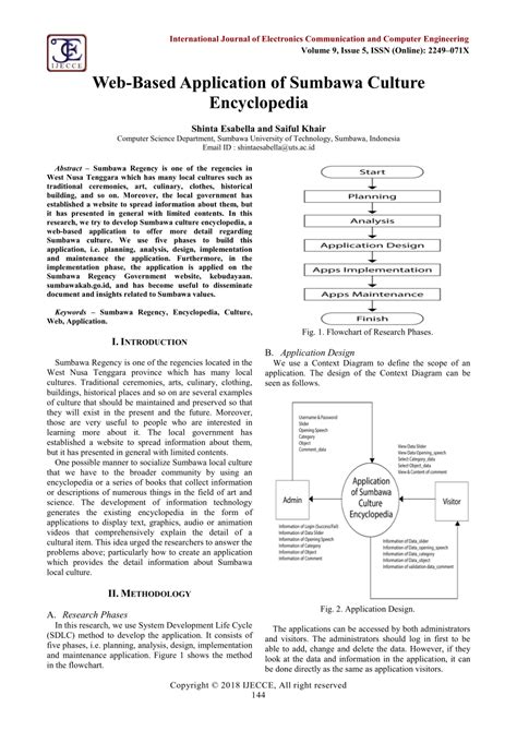 (PDF) Web-Based Application of Sumbawa Culture Encyclopedia