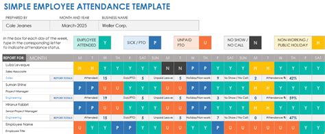 Free Google Sheets Attendance Templates & How-To | Smartsheet