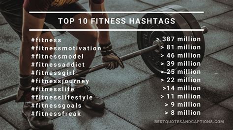 Fitness Hashtags I Your 2020 Guide (Copy and Paste)