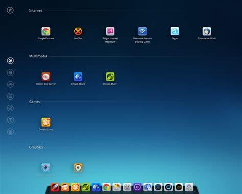 linux screenshot – IT Troubleshooters