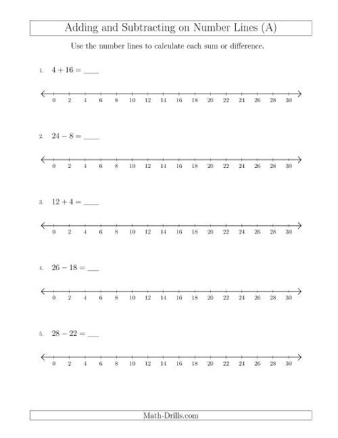 Adding and Subtracting up to 30 on Number Lines with Intervals of 2 (A)