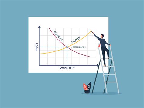 Businessman drawing graphs supply vs demand curves concept ...