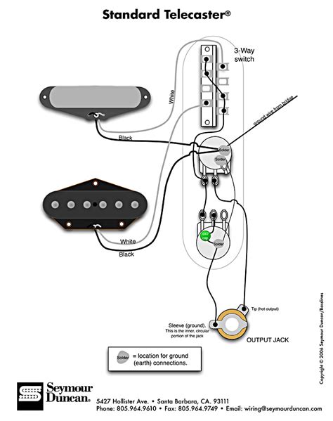 Tele 3 way wire diagram? | Telecaster Guitar Forum