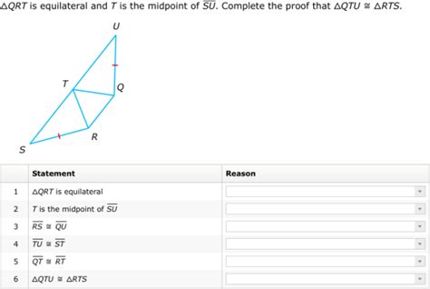 Things to know about sas geometry - mytecloud