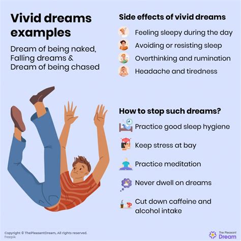 Vivid Dreams - Meaning, Causes, Side Effects and How to Stop Them