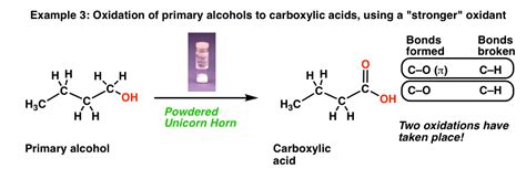 Alcohol Oxidation: "Strong" & "Weak" Oxidants - Master Organic Chemistry