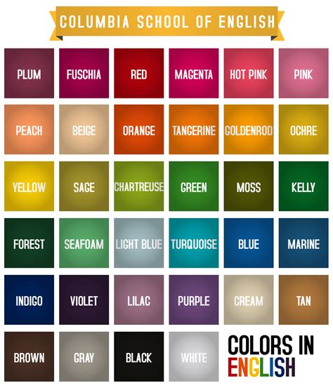 Colour names list, Color, Teaching colors