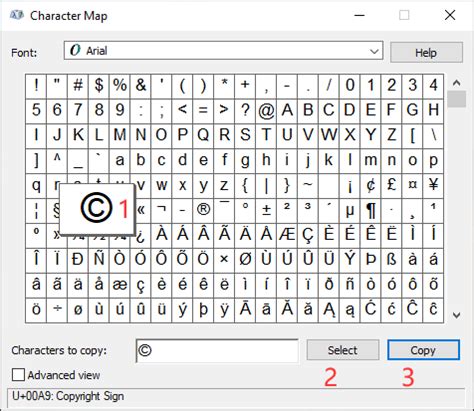 How to copyright symbol on keyboard - copaxquiz