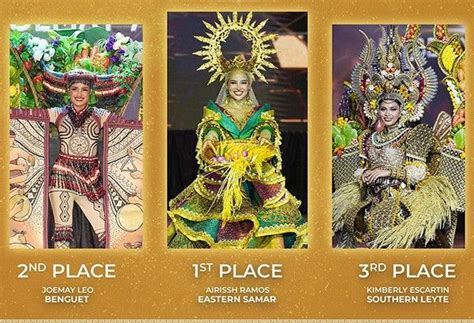 National Costume winner Eastern Samar has most Miss Universe Philippines 2023 wins so far ...