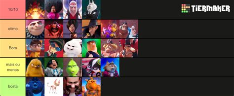 illumination villains 2010-2023 Tier List (Community Rankings) - TierMaker