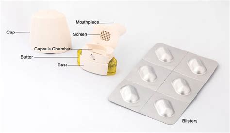 Single-Dose Dry Powder Inhaler | Breathe Freely Network