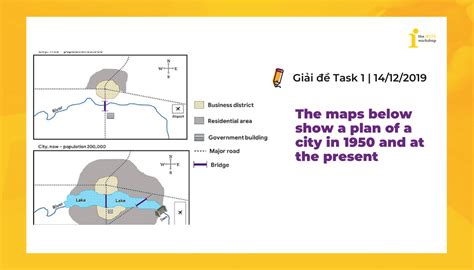 Ielts Writing Task 1 Map Sample Answer Band 9 - Printable Templates Free