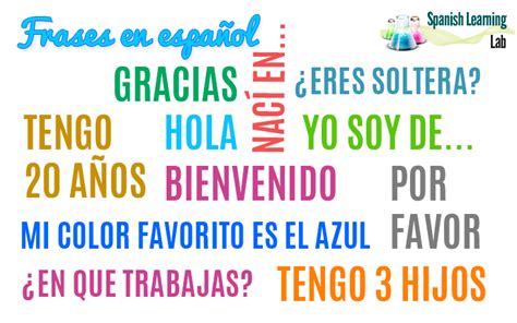 Spanish Phrases and Questions for Basic Conversations - Spanish Learning Lab