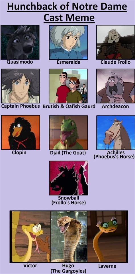 Hunchback of Notre Dame (cast meme) by matuta2002 on DeviantArt