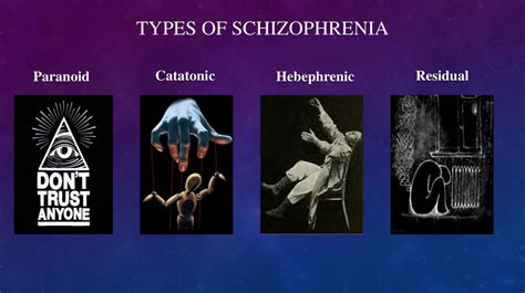 Schizophrenia. What the heck is it - online presentation