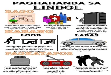 1. Anong kalamidad ang tinalakay sa infographics?2. Ano ang dapat gawin kung nasa loob ng bahay ...