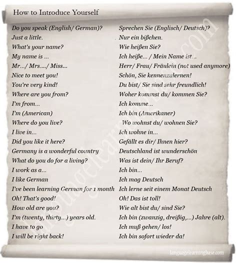 Useful German Phrases. How to Introduce Yourself. | German phrases ...