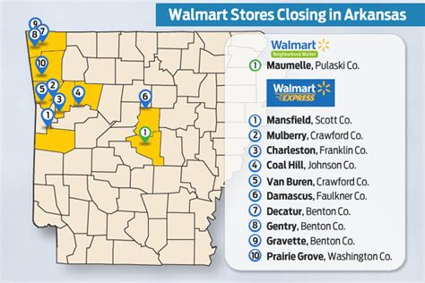 Cities in Arkansas Scrambling to Fill Vacant Walmart Locations | Arkansas Business News ...