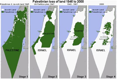 Palestinian loss of land 1946 to 2000 - Vivid Maps