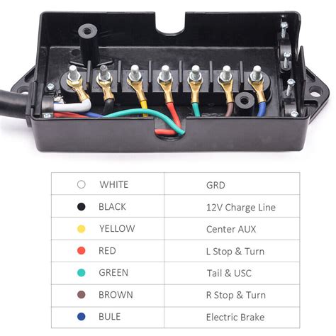 Trailer Wiring Color Code | impossible is nothing wiring better