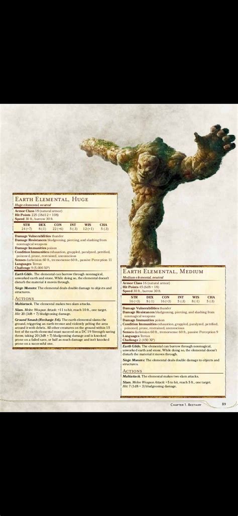 Earth Elemental (Huge + Medium) | Dnd monsters, Dungeons and dragons rules, Dnd dragons