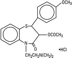 Diltiazem Hydrochloride - Hospira, Inc.