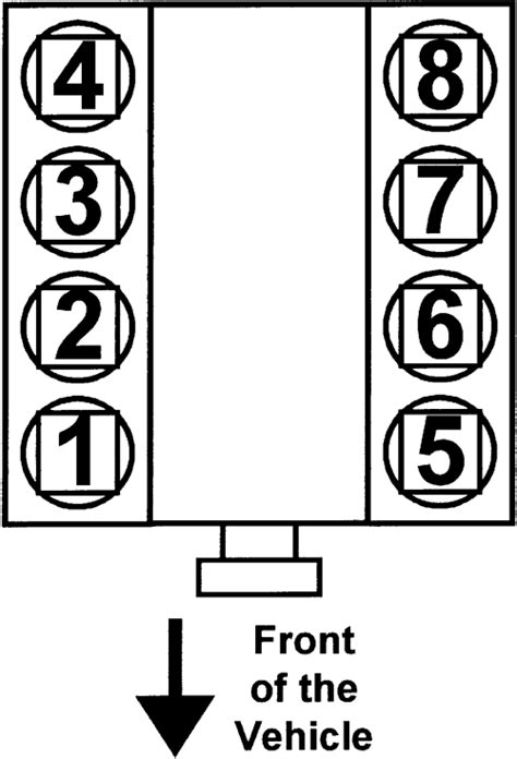 Duramax Firing Order Diagram