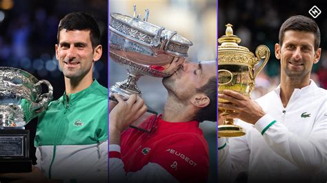 Novak Djokovic Grand Slam Titles List