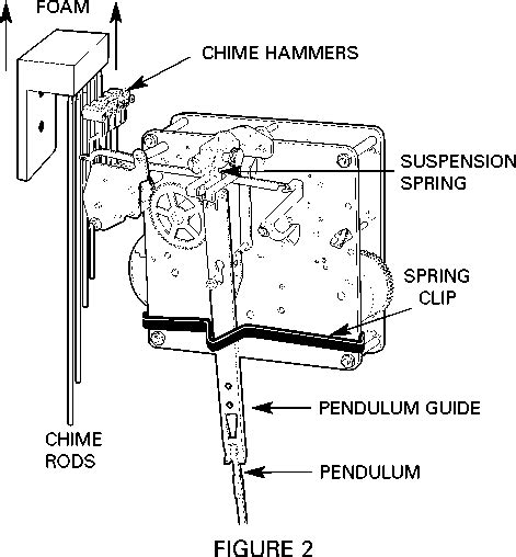 Howard Miller Clock Repair Manual: full version free software download - filesjoy