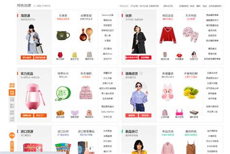 Wholesale Shopping China