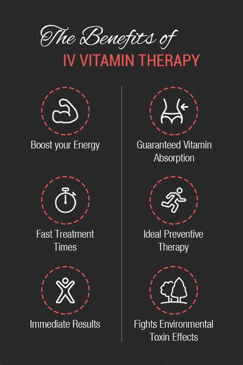 IV Vitamin Therapy Treatment | Franklin & Nashville | SPRSI