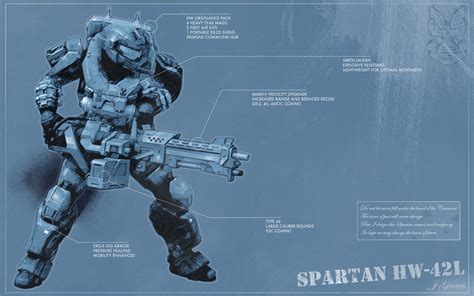 Halo Reach - Blueprints by LycanSoldierX on DeviantArt