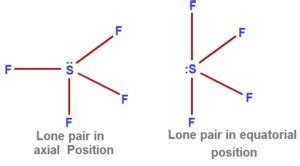 Shapes Of Molecules - Chemical Bonding and Molecular Structure, Chemistry, Class 11