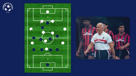 Pressing Masterpiece: The Tactics Behind Arrigo Sacchi's Success