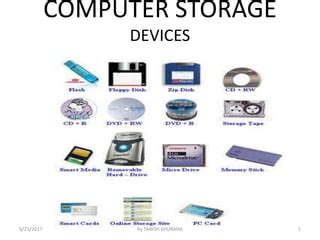 Types of Computer Storage Devices | PPT