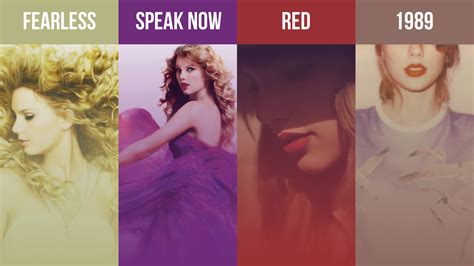 Taylor Swift 1989 Wallpaper - WallpaperSafari