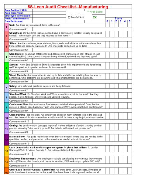 Excel Monthly Audit Checklist | Templates at allbusinesstemplates.com