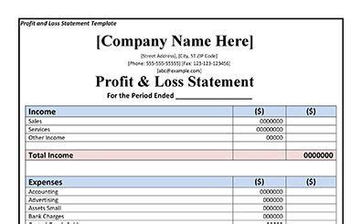 Business Profit and Loss Statement Template | Excel Templates