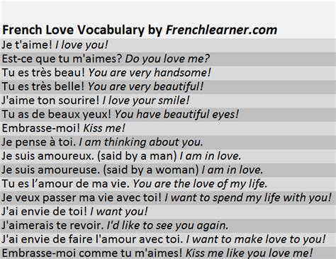 100 French Love Phrases - Romantic Words And Vocabulary | French love phrases, Romantic french ...