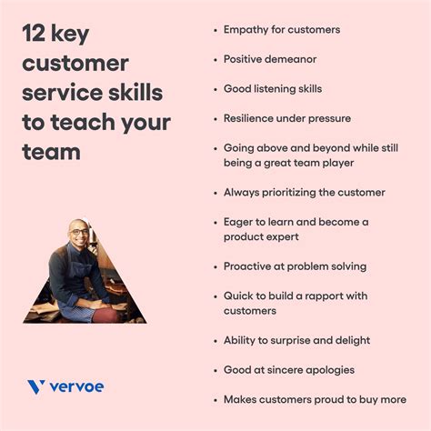 12 Most Important Customer Service Skills In Retail