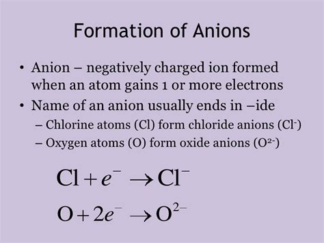 Ion formation