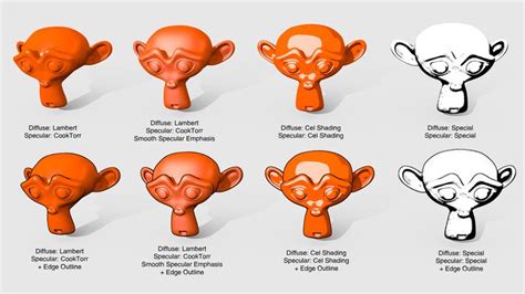 blender guide. | Cell shade, Digital painting tutorials, Cel