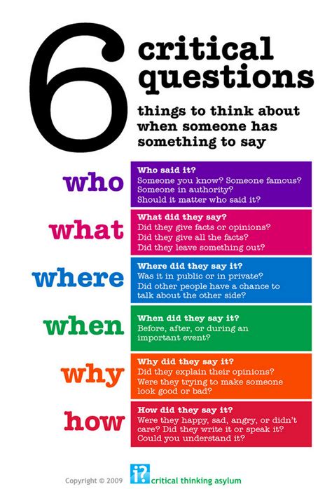 Interesting Critical Thinking Posters for Your Class | Educational Technology and Mobile Learning